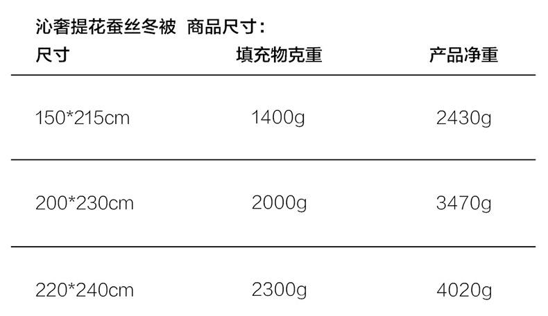 沁奢提花蚕丝春秋被冬被天猫_17.jpg