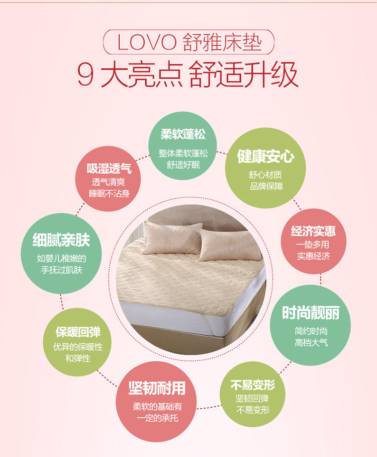 LOVO舒雅床垫_08.jpg