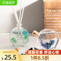 Miniso Mingyin Youpin Sleedge Garden Бесплатный бездомный 90 мл воздуха свежие дозы