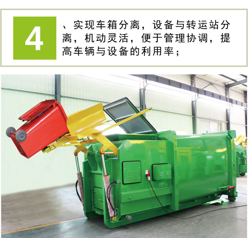 移動式垃圾壓縮機-一體式垃圾轉(zhuǎn)運站-垃圾壓縮機一體機
