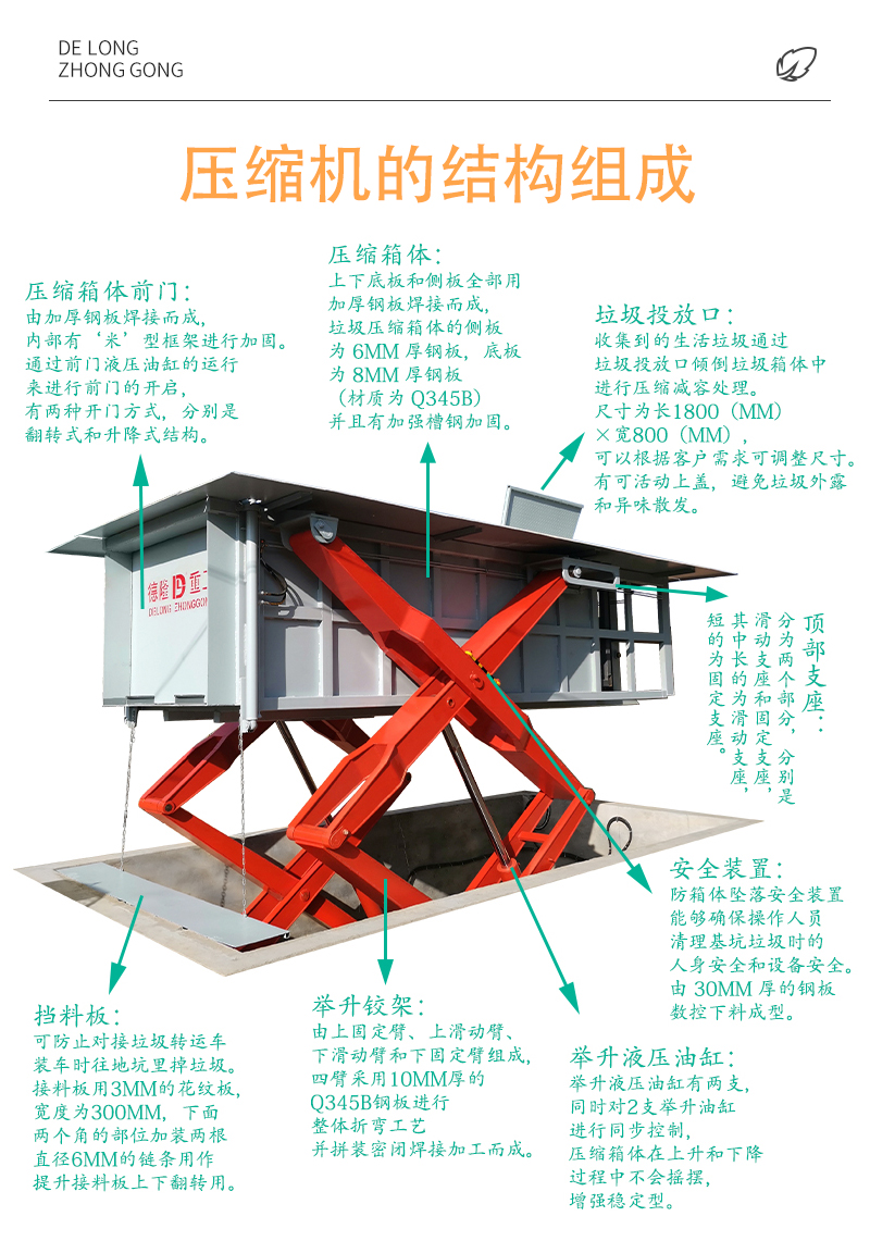 水平地埋式垃圾压缩中转站设备乡镇生活垃圾压缩机10方垃圾处理站