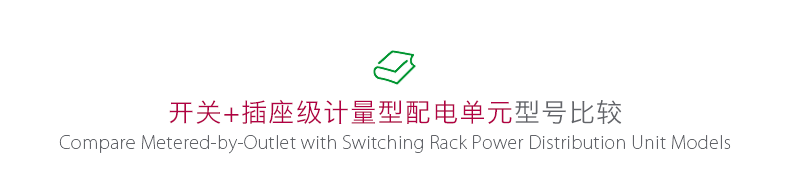 Switch+Socket -Level Stenering Model Model Model