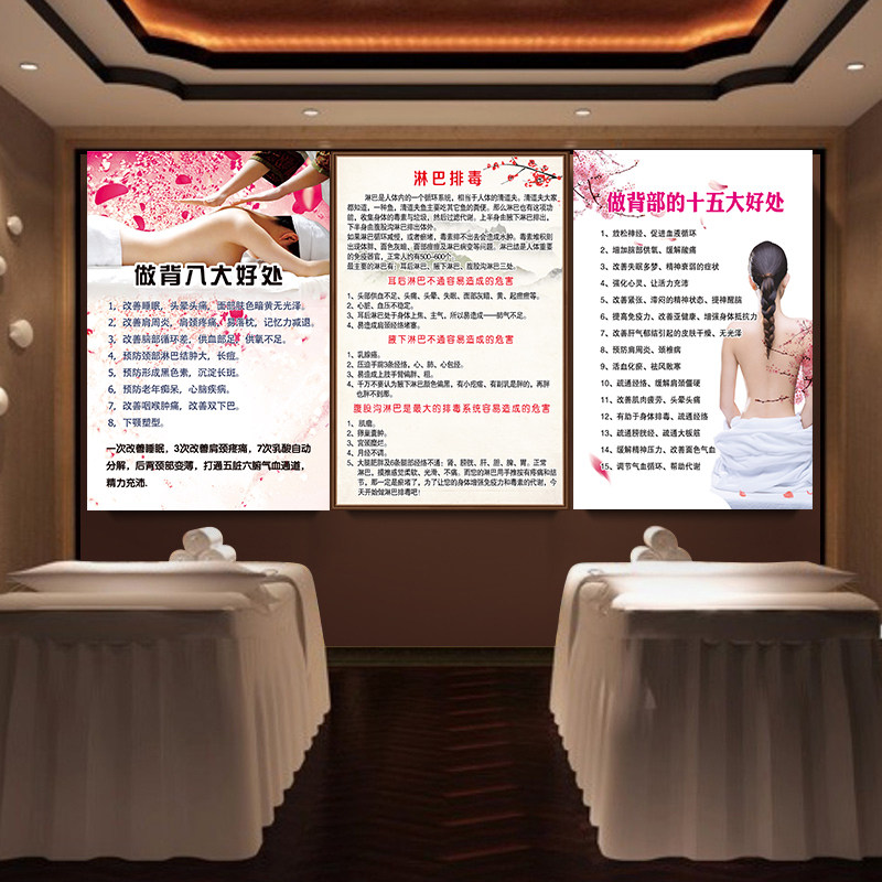 Health Preservation Hall Beauty Salon Traditional Chinese Medicine Health Preservation Publicity Wall Map Doing Back Benefits Picture Poster ktboard Custom