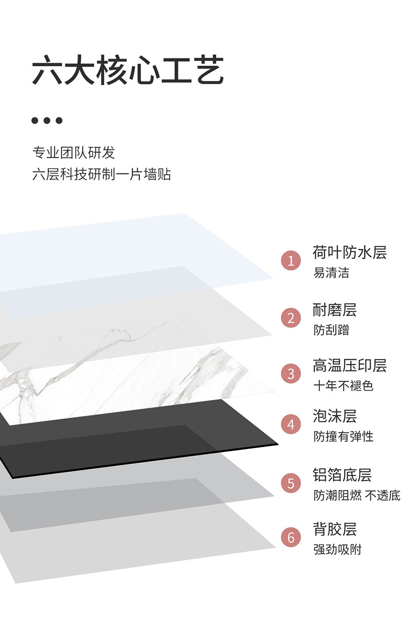 Плитка 仿瓷砖墙贴自粘厨房防油防潮客厅装饰遮丑3d立体防水铝塑墙板贴纸