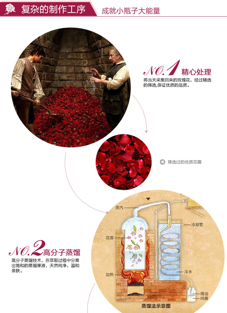 Hương hoa tinh dầu thơm tinh dầu hoa hồng Bulgaria tinh khiết 150ML chống nhăn giữ ẩm tự nhiên tinh dầu nghệ