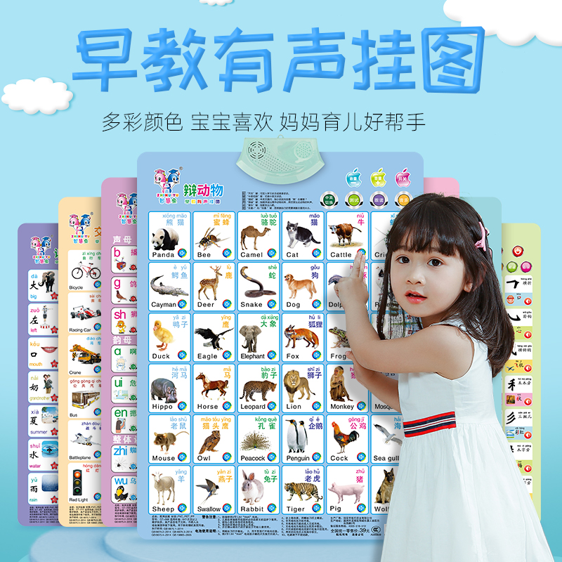 Sound early education Wall chart pinyin alphabet Wall sticker Phonics training to recognize digital initials and vowels Baby to recognize the map cognition