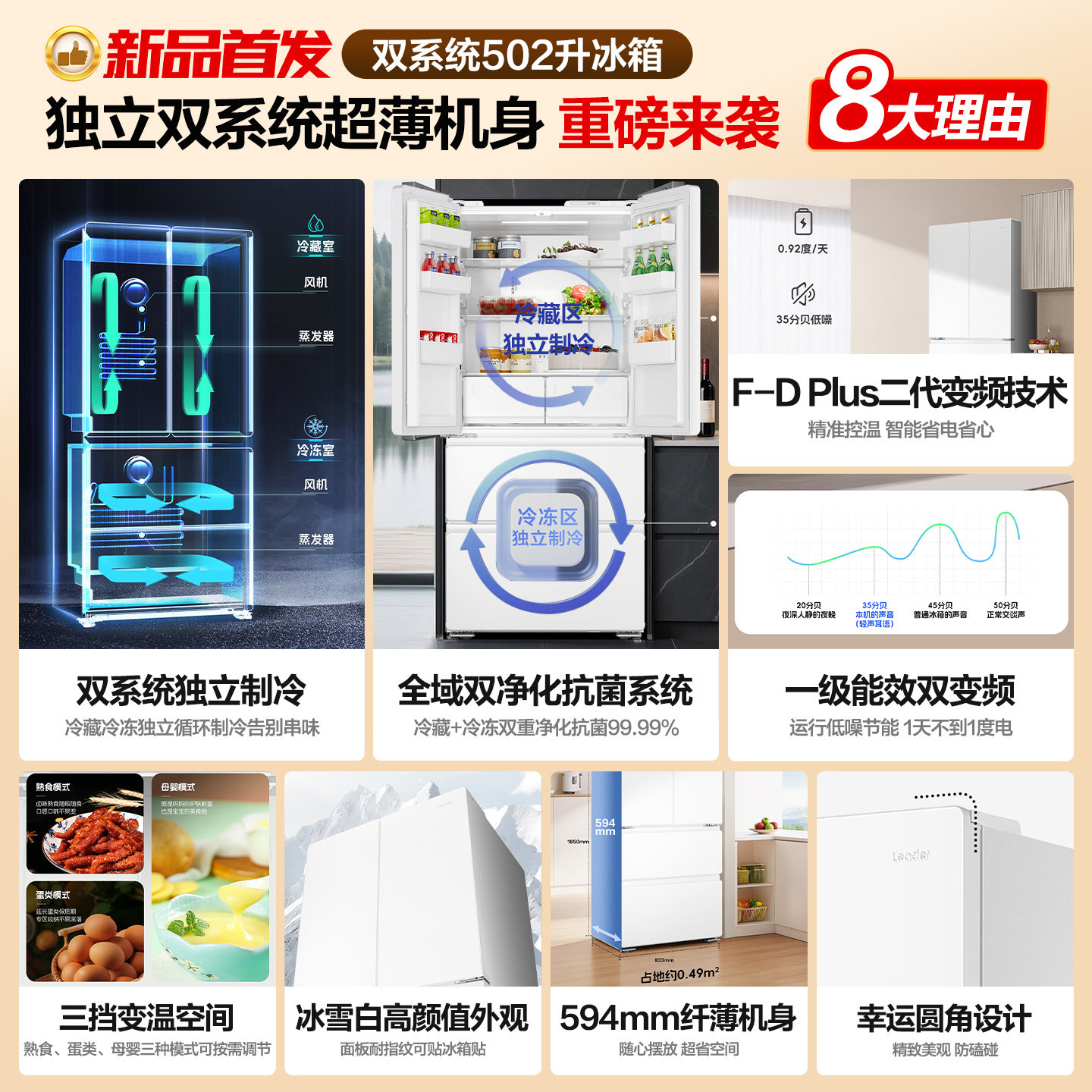 海尔LF4-510WDW9U1冰箱图片