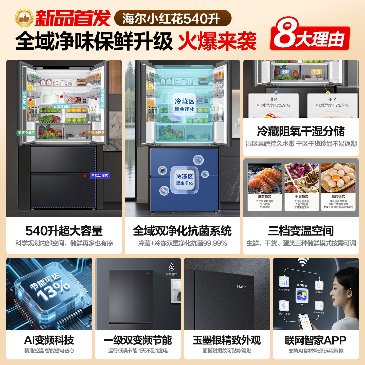 海尔HRF-H55MFE5U1冰箱图片