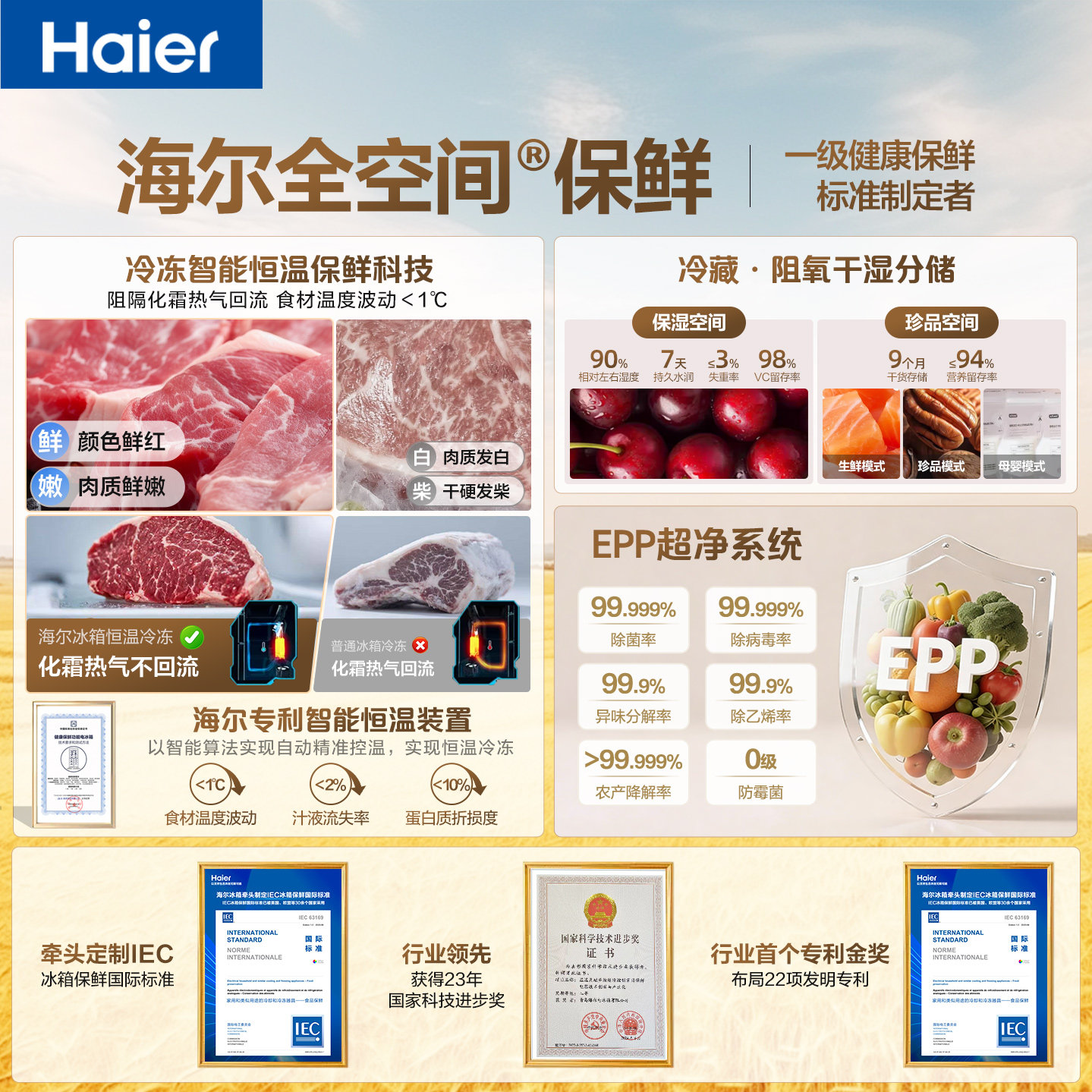 海尔BCD-512WGHFDBGVSU1冰箱图片