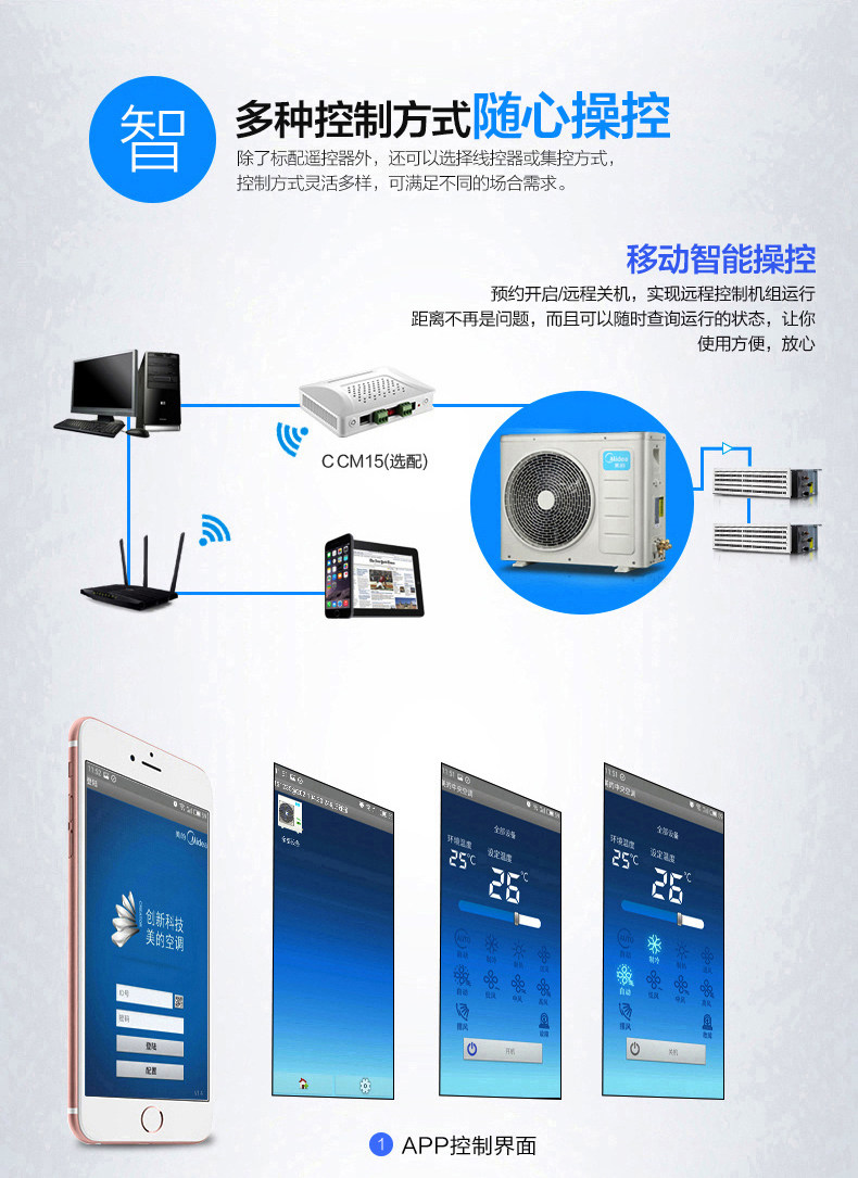 烟台家用中央空调一拖一变频风管机2P