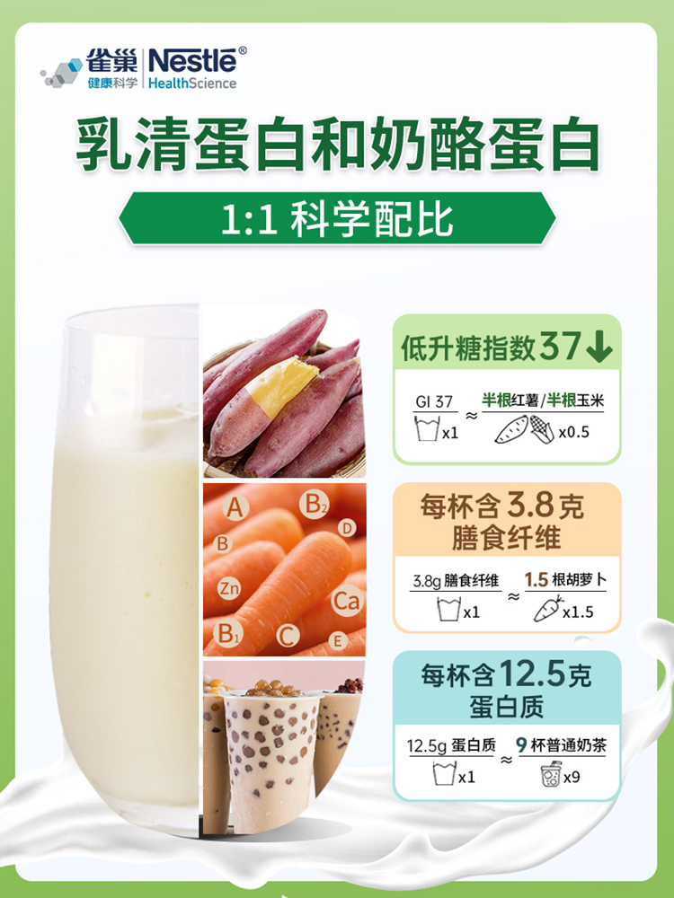 雀巢佳膳适糖瑞士原装进口低脂高钙奶粉辅助血糖营养送礼