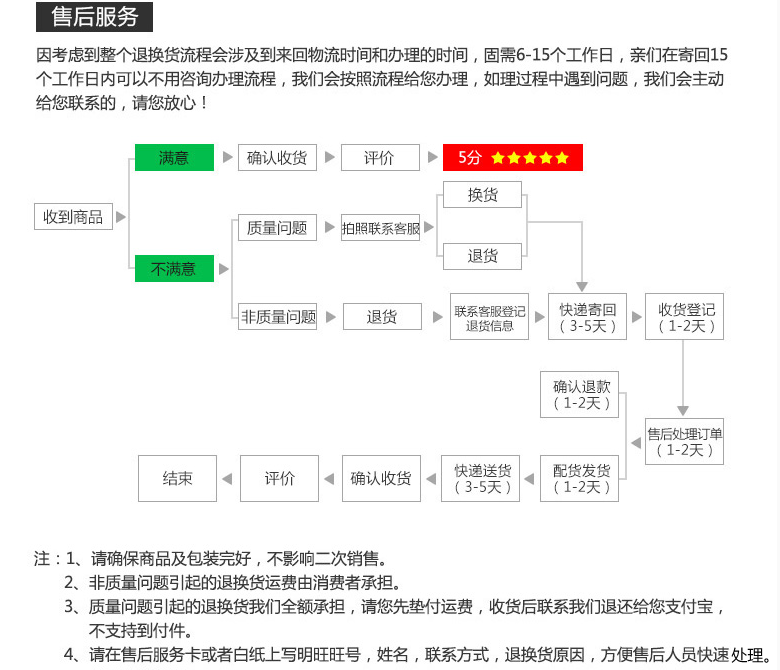 [QQ图片20200318165203_副本.png]