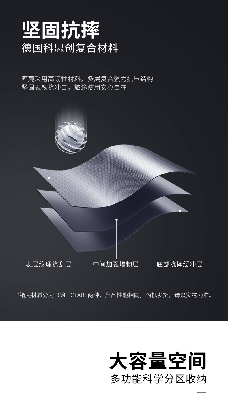 小米旗下 90分 海关锁拉杆箱 20寸 3层德国拜耳PC材质 图7