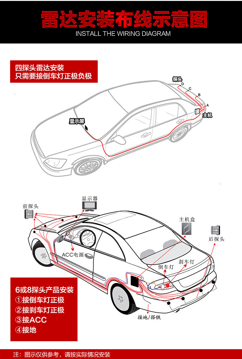 Xe đảo ngược radar 4 6 8 đầu dò còi báo động lõi kép màn hình lưỡi liềm xe tải nâng cấp hình ảnh phổ quát - Âm thanh xe hơi / Xe điện tử chống trộm xe ô tô
