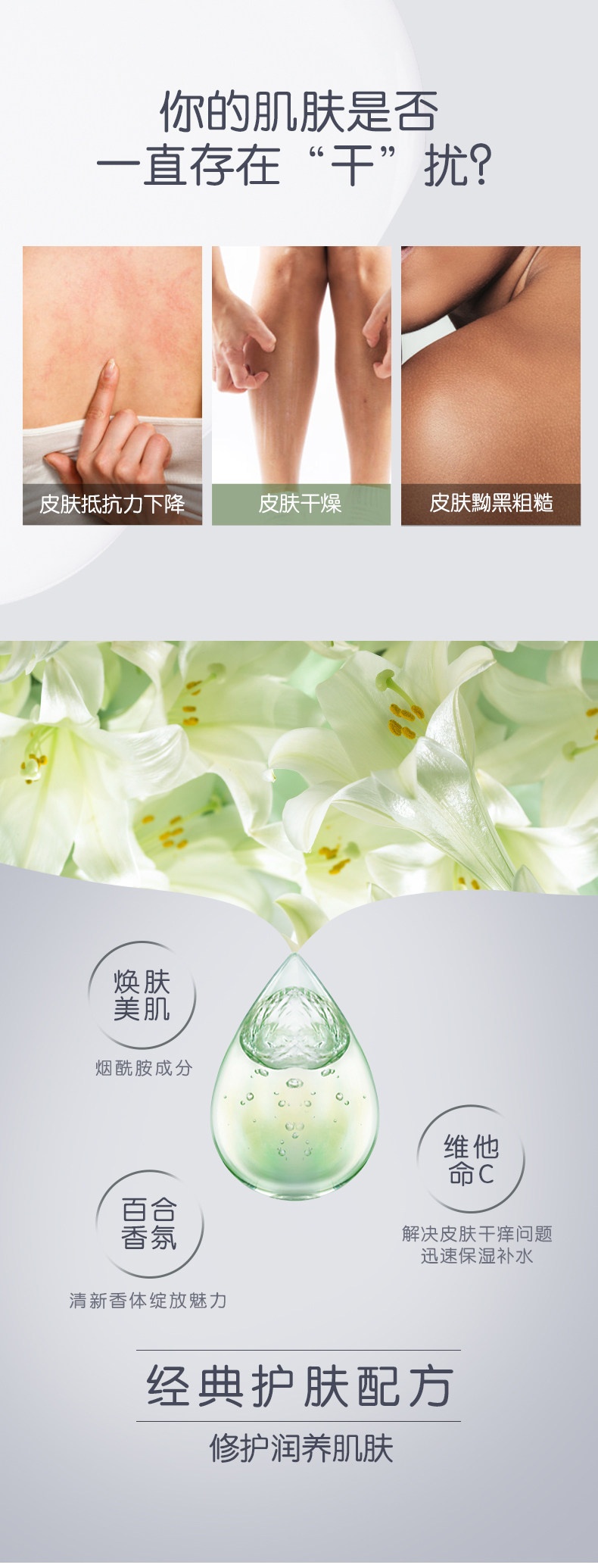 强生 烟酰胺 美肌润肤乳 200ml*4瓶 补水保湿 图3