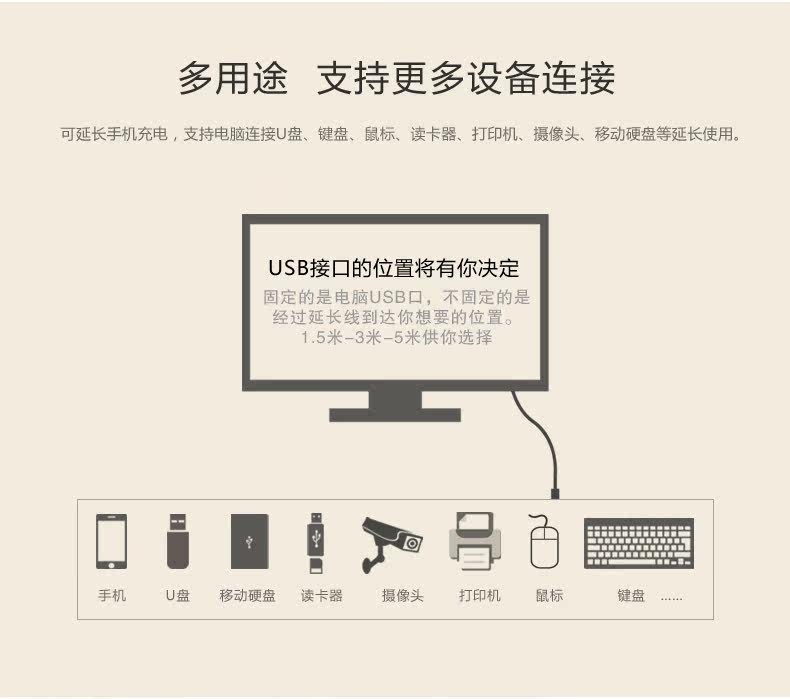 Câble extension USB - Ref 436069 Image 3