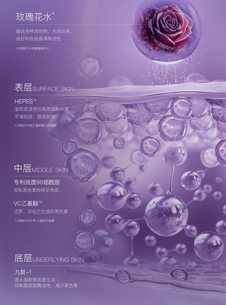 阿芙 極光美白淡斑修護玫瑰油敷膜面膜 保濕保濕舒緩提亮膚色 6片/盒