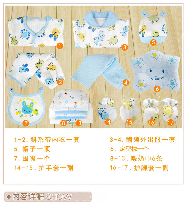 Coffret cadeau pour nouveau-né - Vêtements + Accessoires - Ref 1953949 Image 5