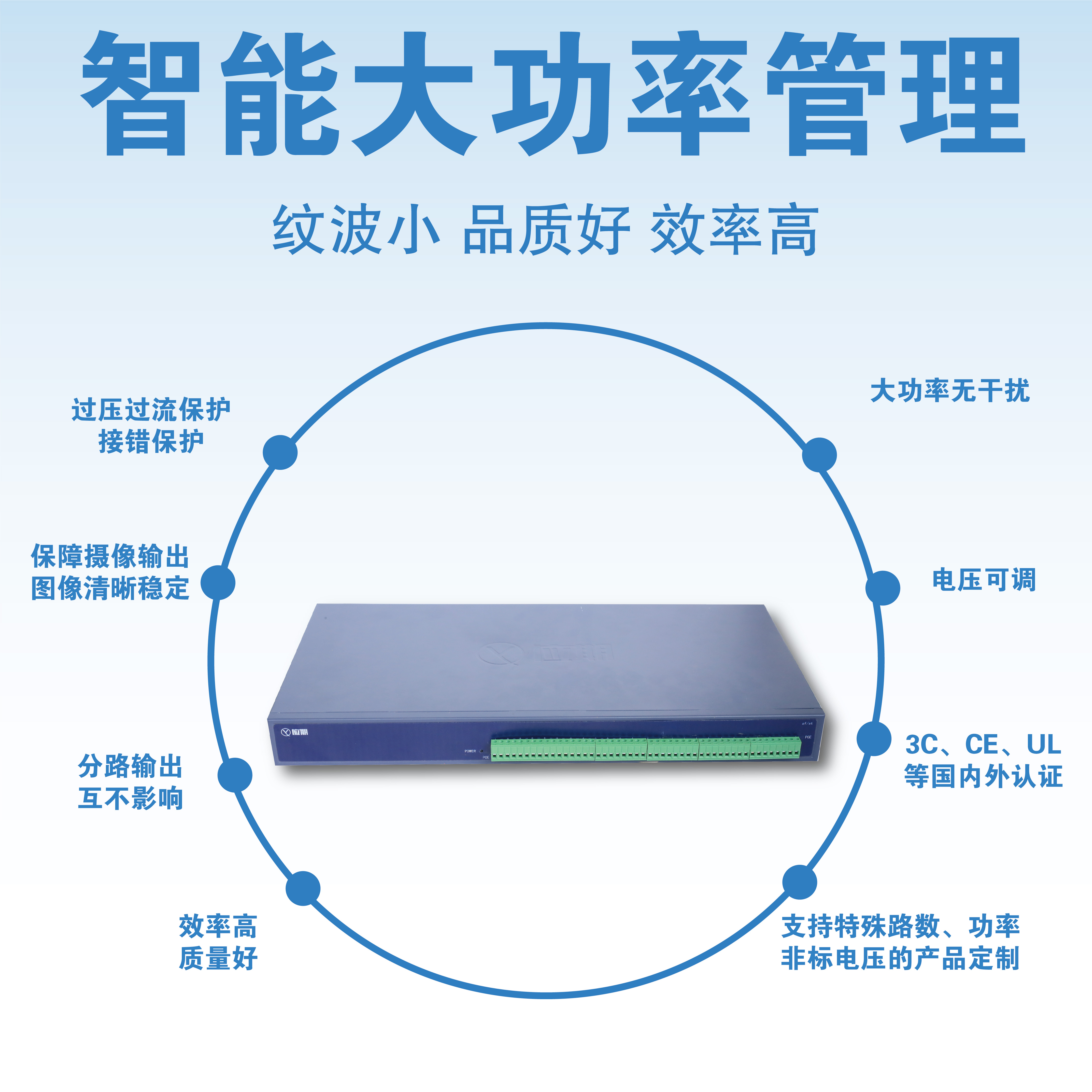 12V20A18 Road rack type monitoring power supply 1U rack - type centralized power supply 19 inch rack integrated power supply