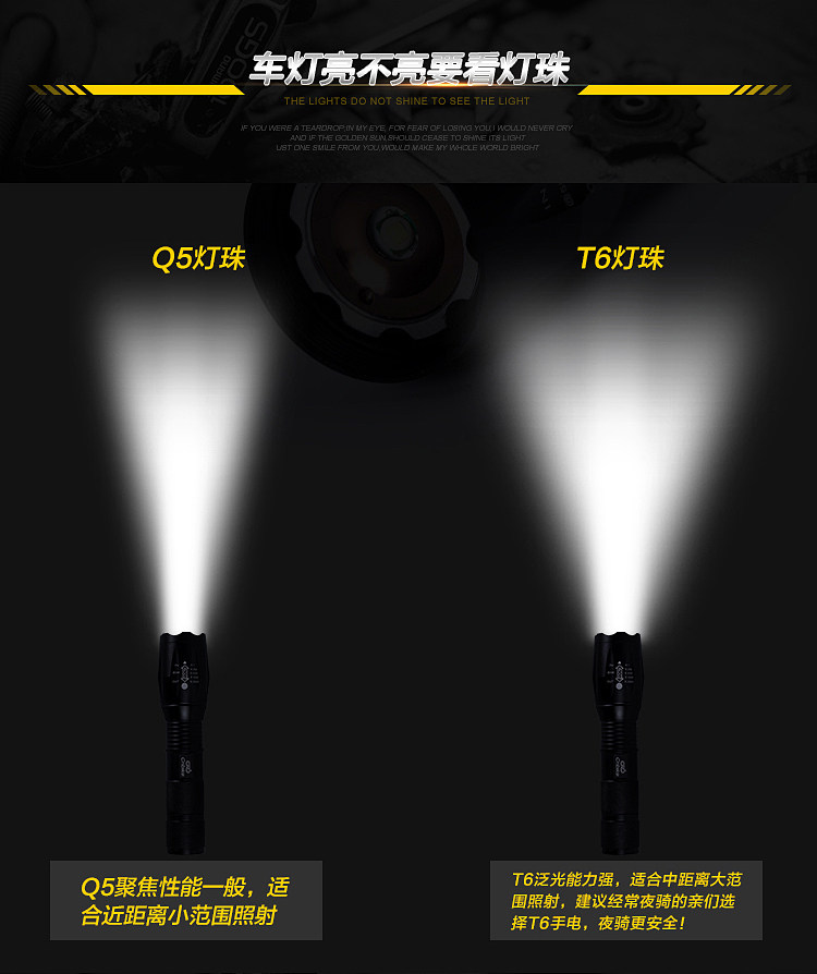 Eclairage pour vélo - phare - Ref 2400744 Image 16