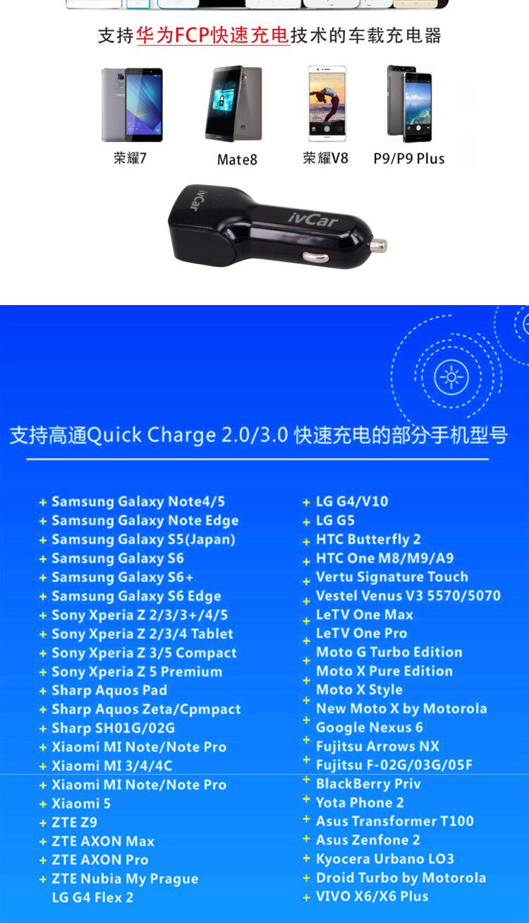 chargeur IVCAR 2.4A, 3A - Ref 1291696 Image 10