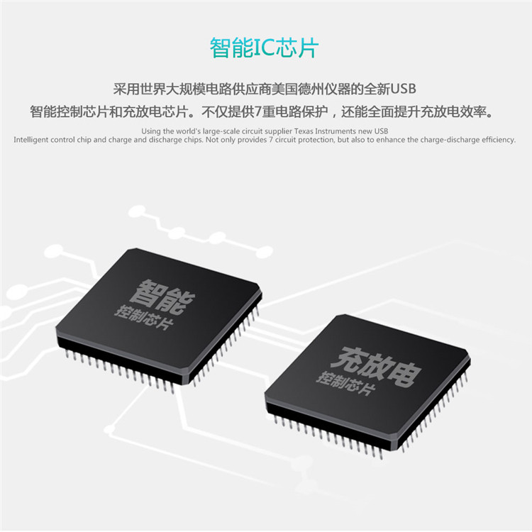 chargeur AUKEY - Ref 1292625 Image 19