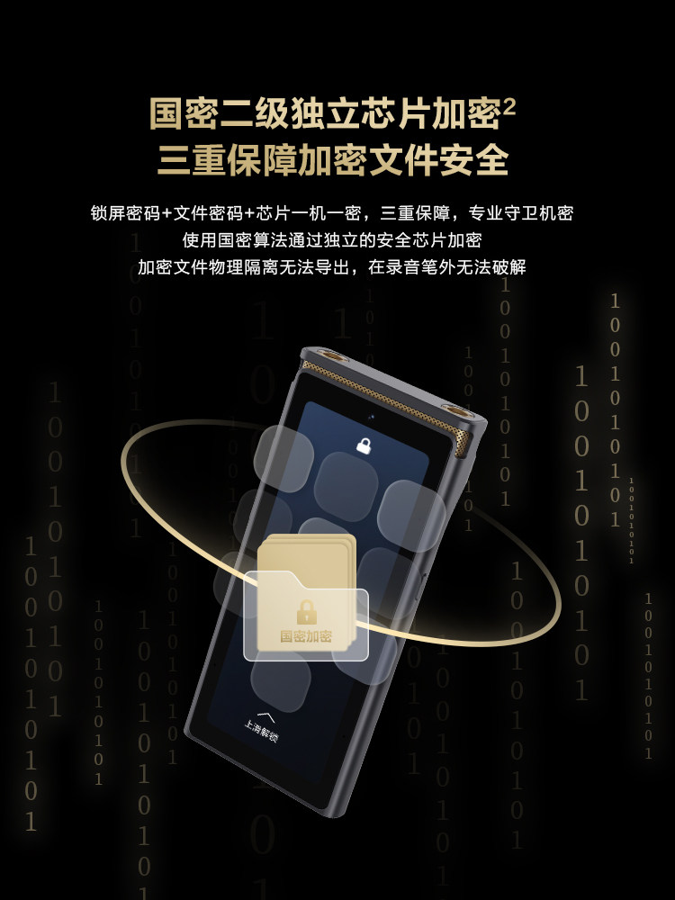 Iflytek Ai Voice Recorder S8 Offline Version Multi-Language Voice-To-Text Offline Recording with National Security Encryption