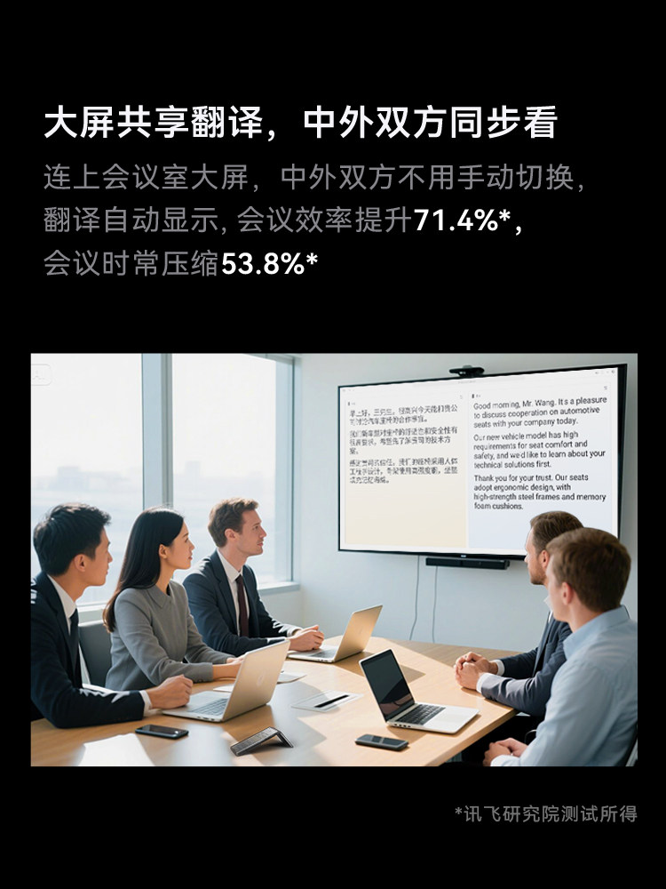[Breaking News] Iflytek Dual-Screen Translator 2.0 Simultaneous Interpretation Offline Translator Multi-Language Real-Time Conversation Chinese-English Translation 2025 New Model Translator Conference Interpretation