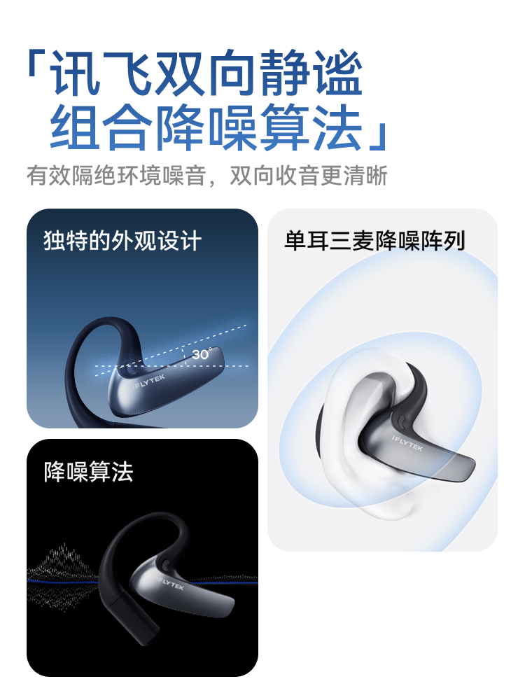 [Breaking News]Iflytek Translation Headphones: Simultaneous Interpretation, Real-Time Calls, Multi-Language Face-To-Face Translation, Offline Translator, Real-Time Conversation Ai Translation Headphones, Translation Gadget