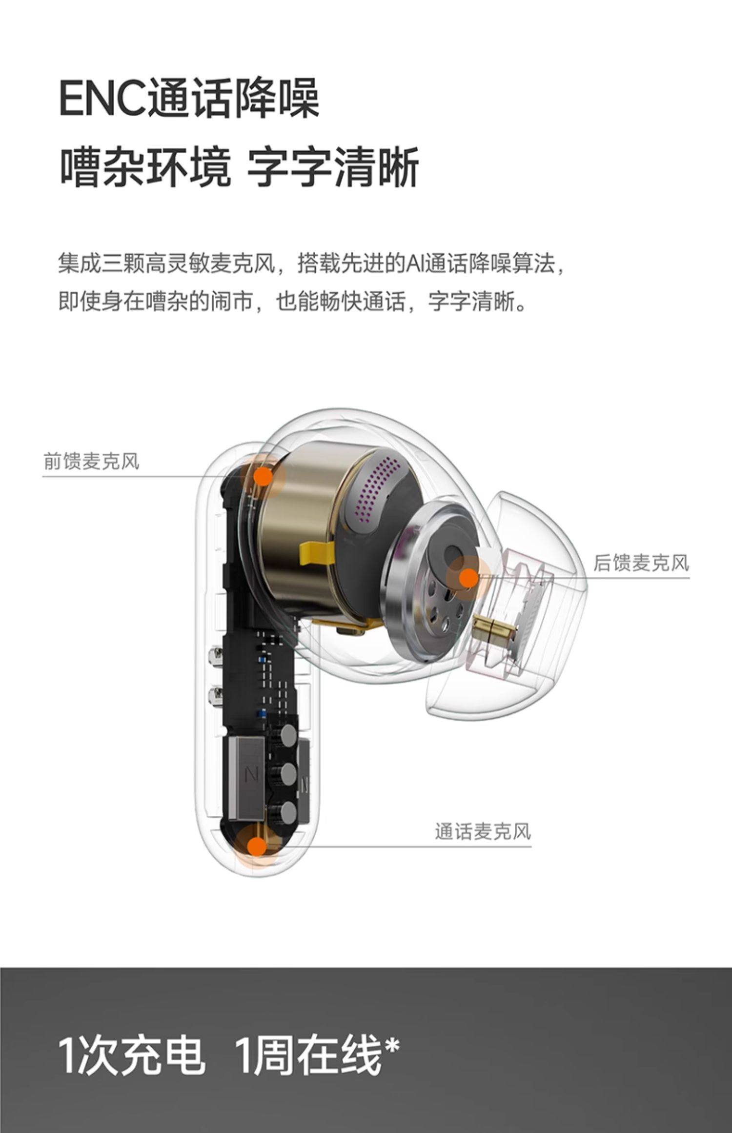 iFLYBUDS Nano+ ワイヤレスイヤホン　　　　K553 iFLYBUDS Nano+ Smart Bluetooth Headset Noise Reduction Intelligent