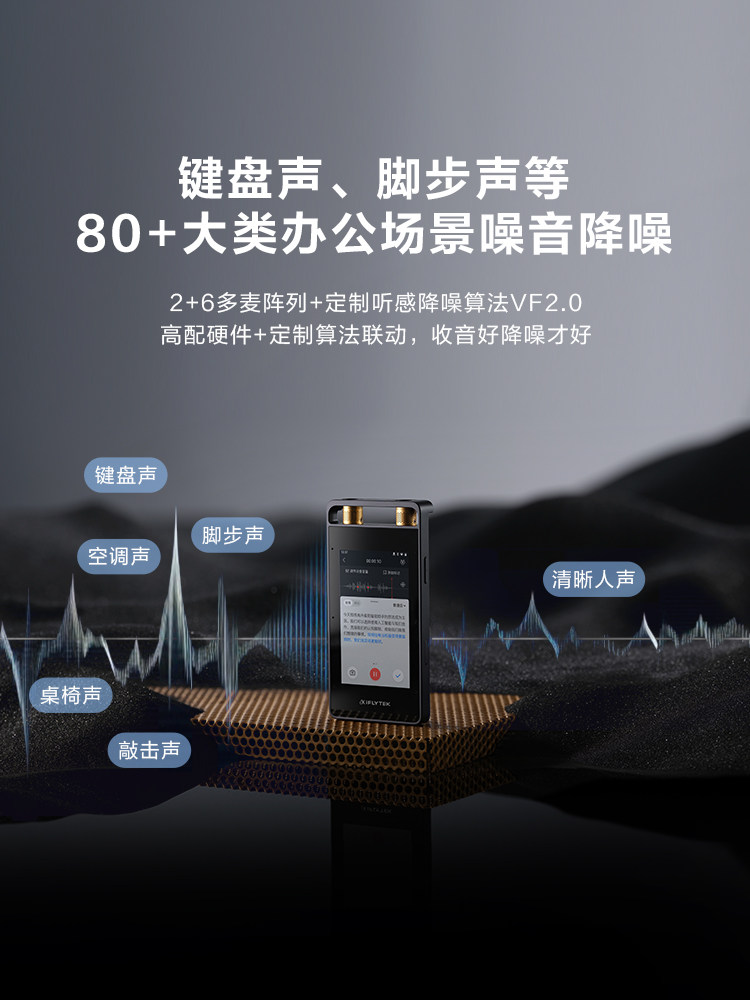 Iflytek Ai Voice Recorder Sr502 Spark Edition Professional Voice Recording and Text Conversion for Office Meetings and Translation