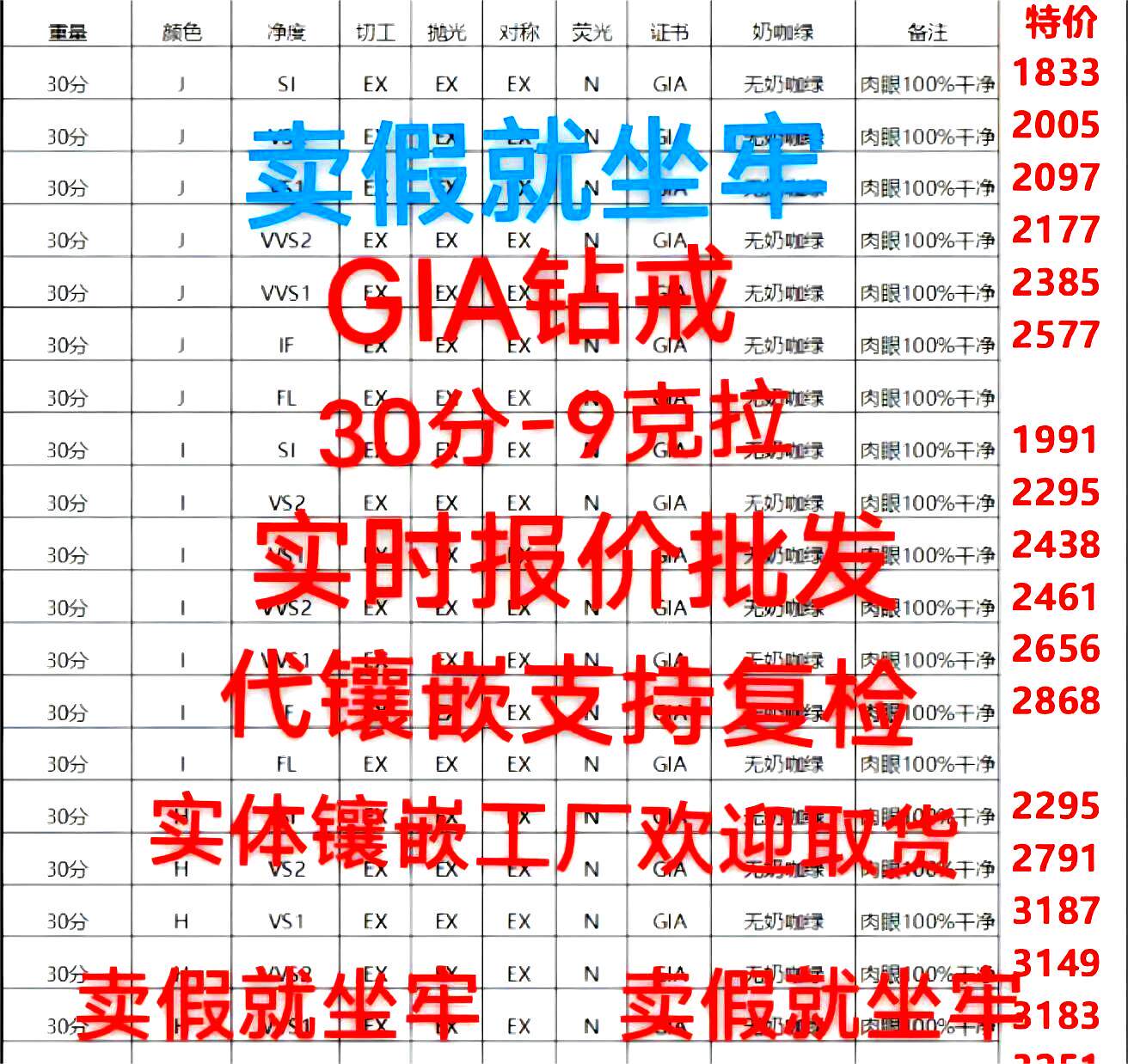 GIA International Certificate Naked Drill Custom Natural Diamond 30 50 points 70 points 1 ClaFG colour 3EX wedding diamond ring-Taobao