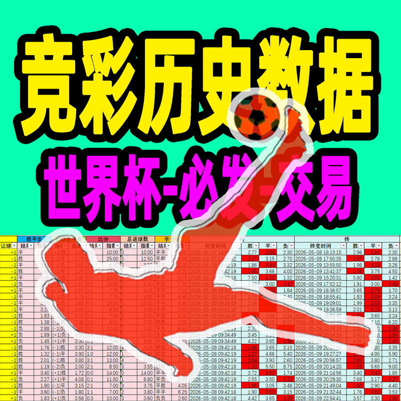 World Cup Special Feature: Historical Data, Nba Tables, 14 Match Results (Wins, Draws, Losses), Color-Coded Annotations, Transaction Volume, Profits and Losses World Cup Special Feature: Historical Data, Nba Tables, 14 Match Results (Wins, Draws, Losses), Color-Coded Annotations, Transaction Volume, Profits and Losses