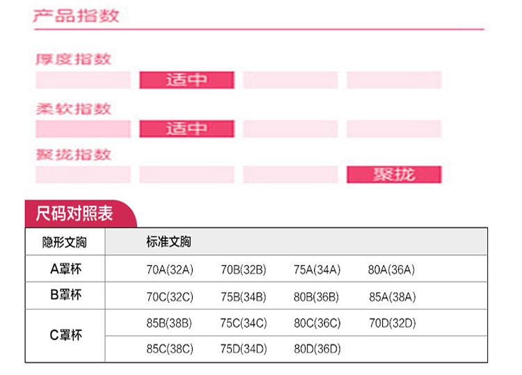 Coques pour soutien-gorge 140-90 - Ref 821246 Image 11