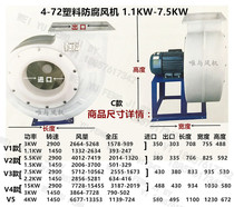 PP E explosion-proof anti-corrosion plastic centrifugal fan strong acid and alkali resistant ventilator 4-72 model 0 37KW-15KW