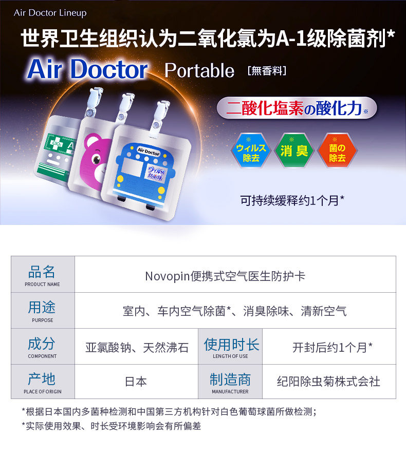 Антибактериальные карта novopin日本进口便携式air doctor夹子式除菌防护卫生卡空气卡