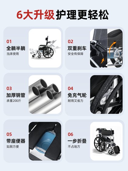 Henghubang Wheelchair for the Elderly, Lightweight Foldable Mobility Aid with Commode for the Elderly, Paralyzed, and Disabled People