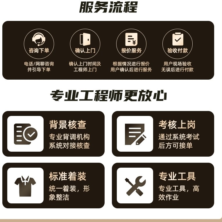 On-Site Formaldehyde Removal, Cma Comprehensive Testing, Professional Whole-House Treatment, New House Indoor Odor Removal and Formaldehyde Removal Services