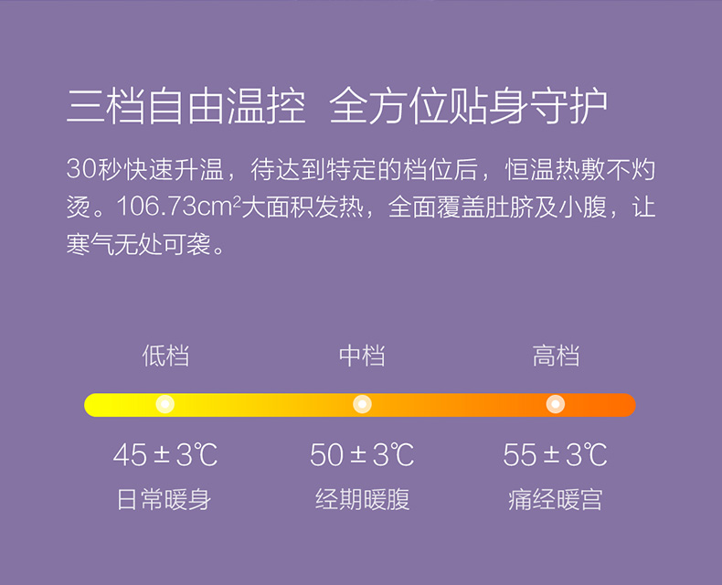 小米生态链 九安 护腰暖腹宝 气囊按摩+红光热敷 图4