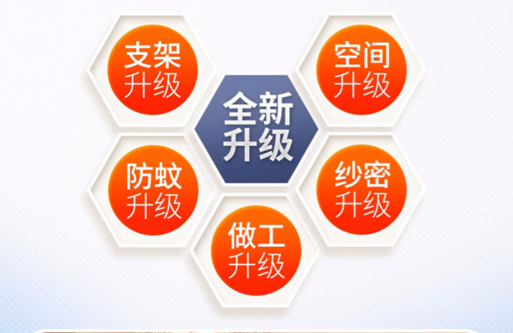 giường ngủ lưới mô hình hình ảnh bài dọc gắn phủ giường 1,5 m chiều cao 1.2 lưới gỗ giường cũi - Lưới chống muỗi màn mắc giường