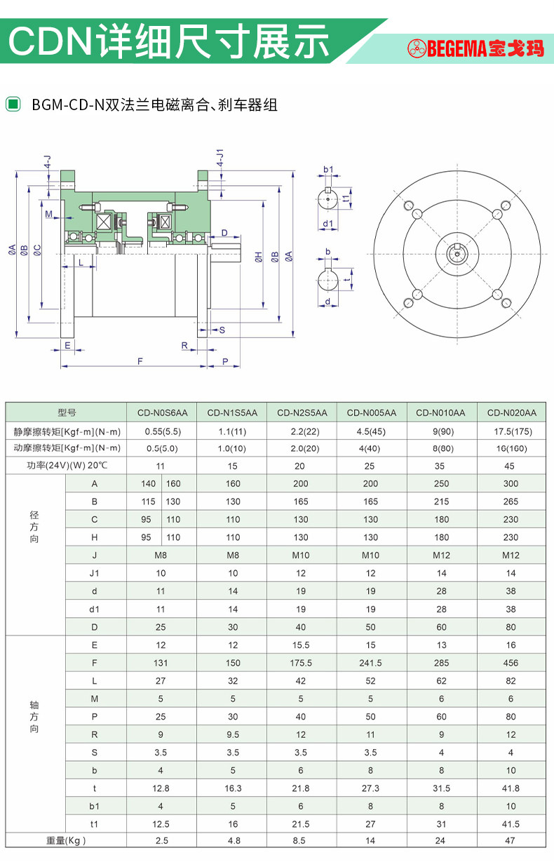 Сцепление begema宝戈玛 cdn 2.5 5 10公斤力25w 24v双法兰电磁离合刹车器组