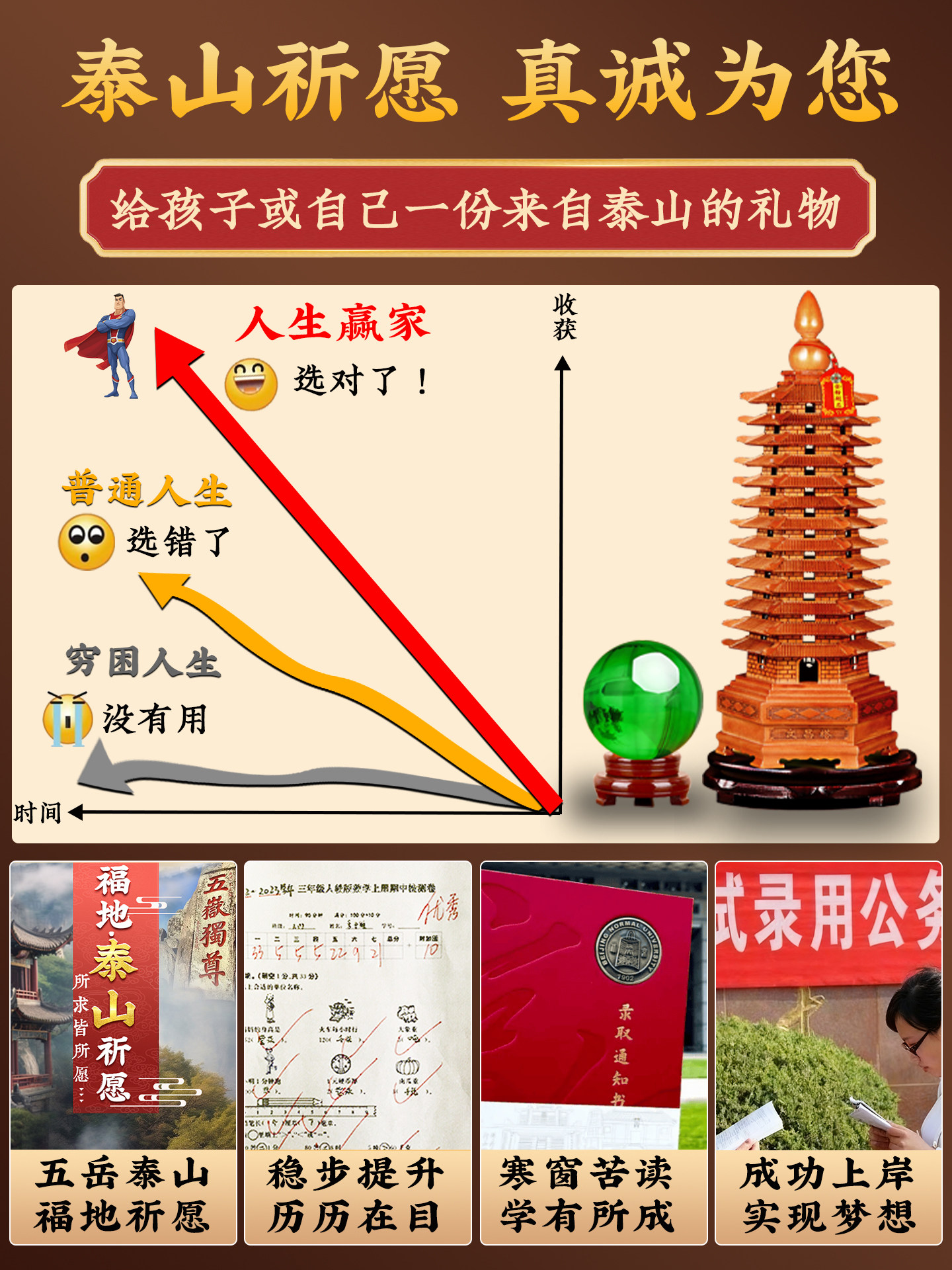 Wooden Wenchang Tower Ornament, Natural Peach Wood, 13 Layers, Wooden Nine-Layer Study Desk, 9 Layers, 7 Layers, Thirteen-Layer Wooden Products