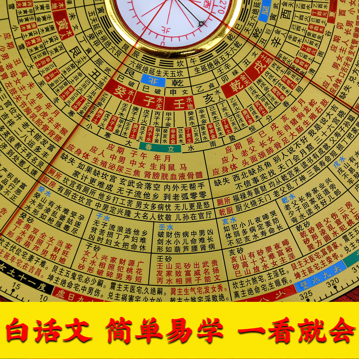 Golden Lock Jade Gate Compass, High-Precision Professional Comprehensive Compass, Portable Positioning, Small Eight-Trigram Brass Compass Ornament