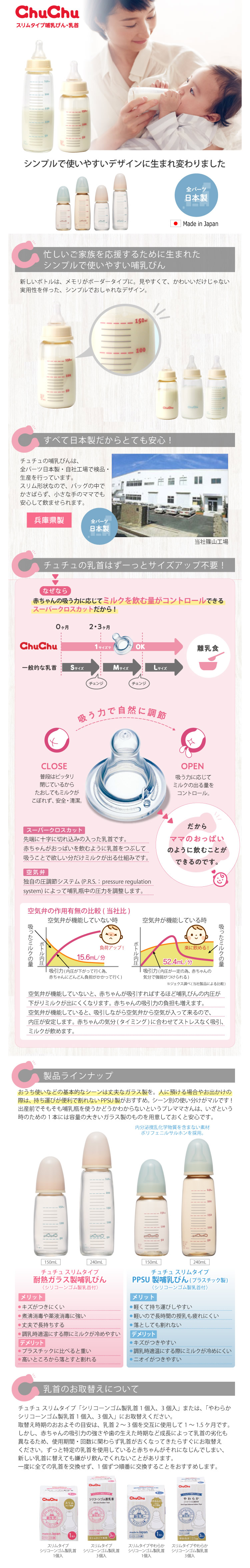 Mama Outlet 日本chuchu 自然 標準口徑ppsu 奶瓶 150ml 嬰兒用品 孕婦用品專門店
