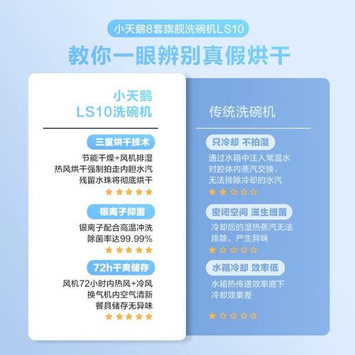 Мидиа -посудомоечная машина Дома автоматическая платформа встроенная платформа внедренная натуральная сушка Disinfection Smart Home Appliance Brate Bowl LS10