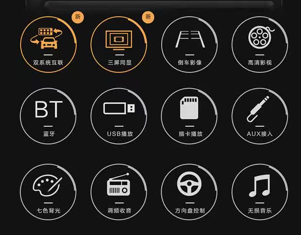 máy chiếu mini Xe màn hình điện dung HD bảy ​​inch Máy nghe nhạc Bluetooth MP5 Máy chủ lưu trữ âm thanh trục chính đôi cho CD / DVD - Trình phát TV thông minh model wifi