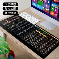 Super rat standard pad thickened cute girl office software shortcut keys Large student desktop keyboard computer pad