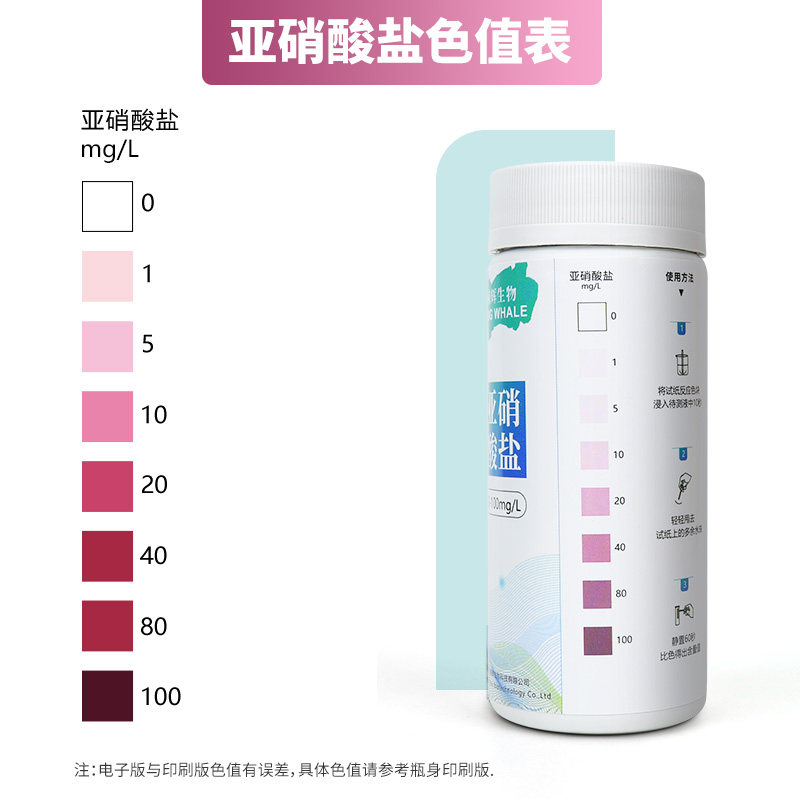 Food Nitrite Test Paper Kit Overnight vegetable oatmeal Nest Sauce Marinated Meat Enzyme Quick Assay Test Strip-Taobao