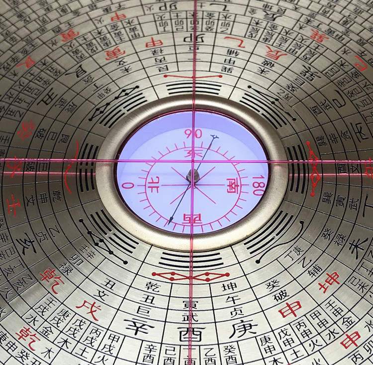 Hong Kong's old character number professional Feng Shui compass through 10-inch 37-inch high-precision integrated Luo warp pure copper panel