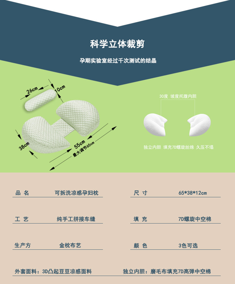 夏季凉爽可拆洗孕妇枕清爽不粘身孕妇侧睡托腹垫腰枕孕期睡觉侧卧 — 3